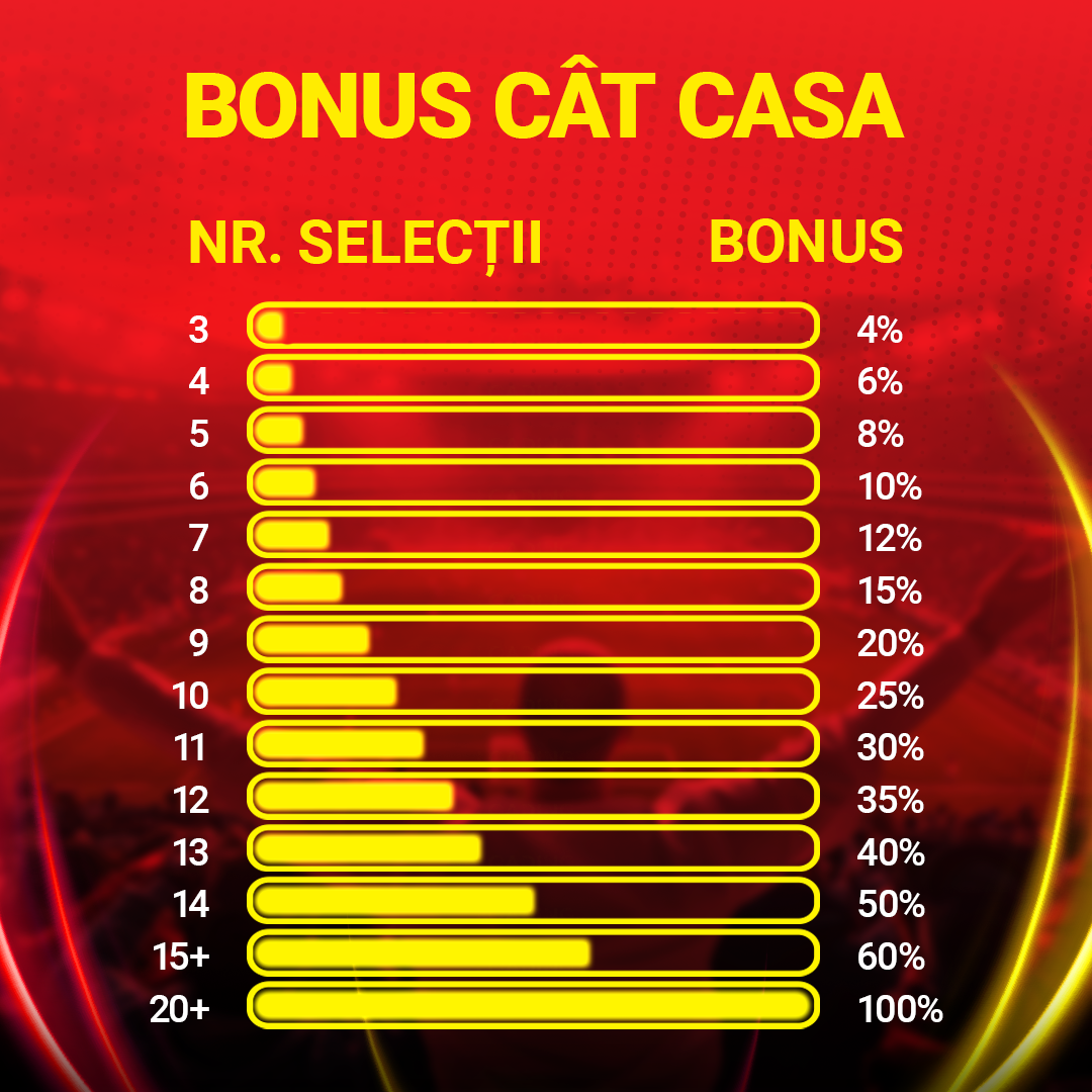 Cat Casa