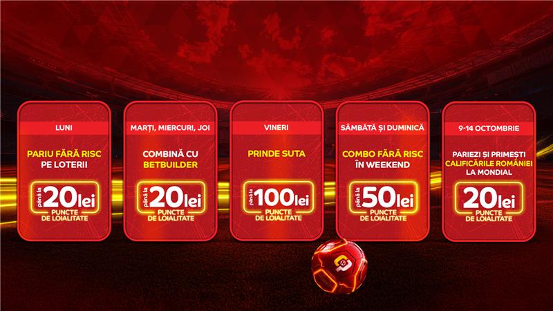 Puncte loialitate agentie