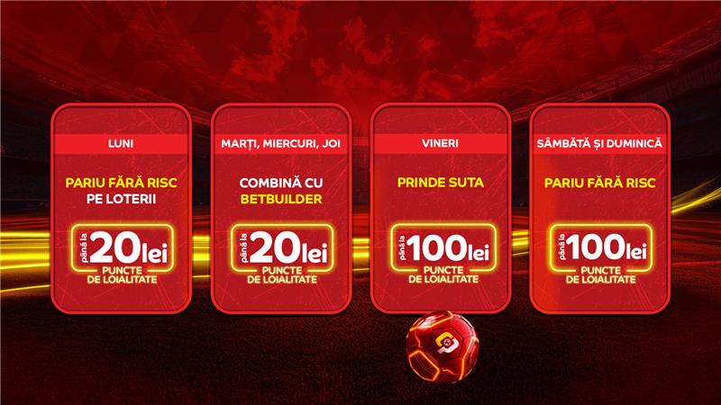 Puncte loialitate agentie